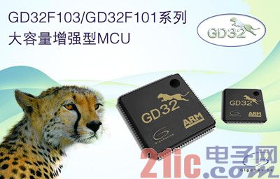 GigaDeviceGD32F103GD32F101ϵMCU