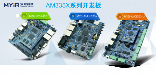 AM335X