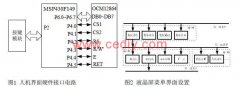 MSP430F149Ƭ˻ -