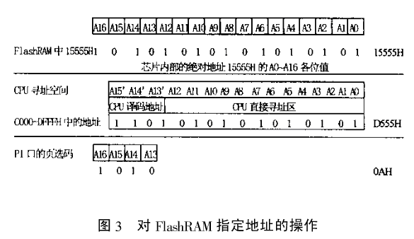3.gif