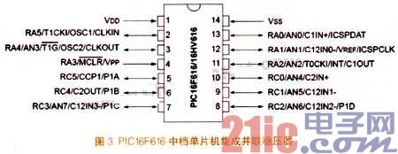 PIC 中档单片机集成并联稳压器
