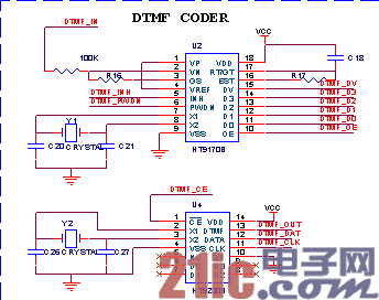 DTMF编解码模块