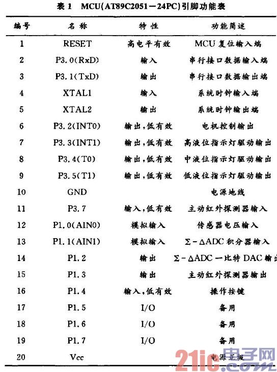 非接触式给液的单片机应用设计