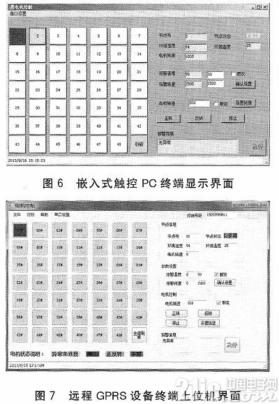 基于GPRS及CAN总线的远程电机群控制