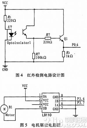 基于STC89C52单片机的智能窗设计