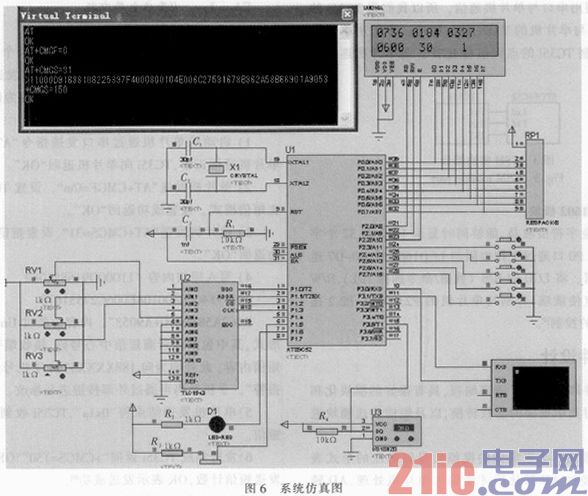 基于MQ-2与GSM的CO监测报警系统的设计