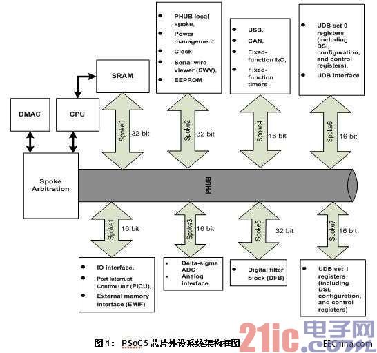 P1.JPG