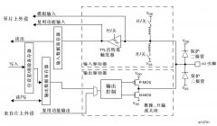 STM32GPIOֹģʽ -