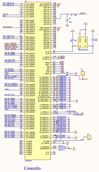 ͼ 2  оƬMCU οԭͼ