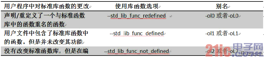 3.gif