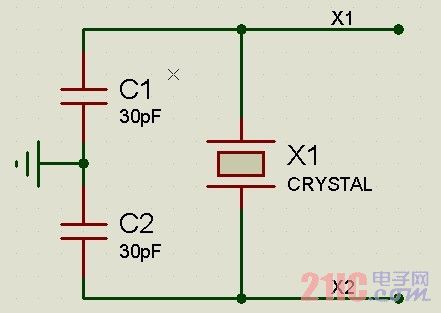 ͼ 4.1 ·