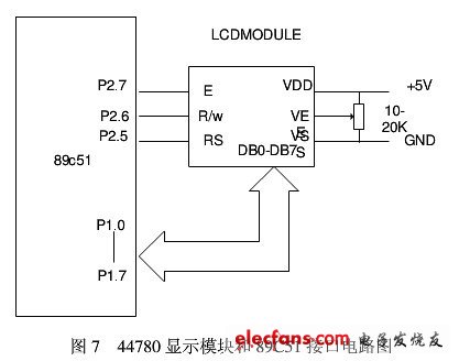 44780ʾģ89C51ڵ·ͼ