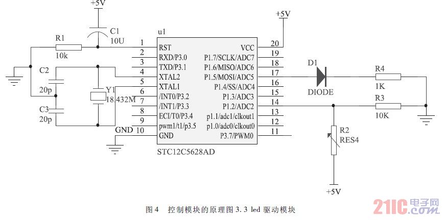 ģԭͼ3. 3 led ģ