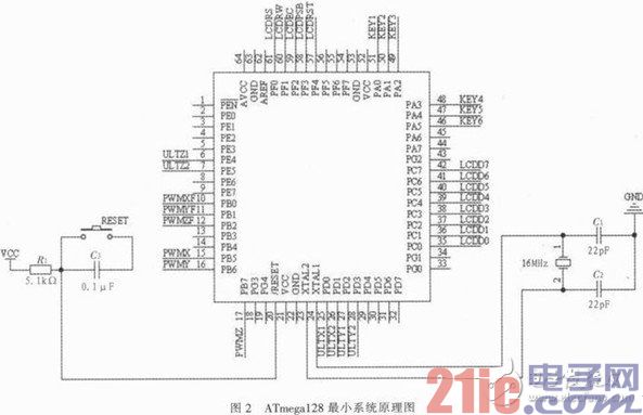 ATmega128最小系统原理图