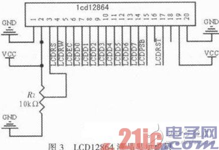 LCD12864液晶显示模块图