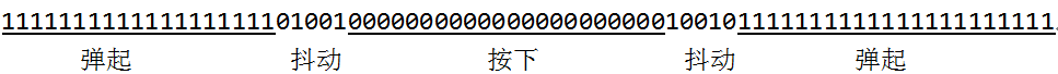 ͼ 8-12  ɨж