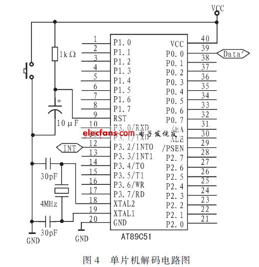89C51单片机
