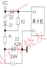 Ƭ籣·ͼ www.elecfans.com
