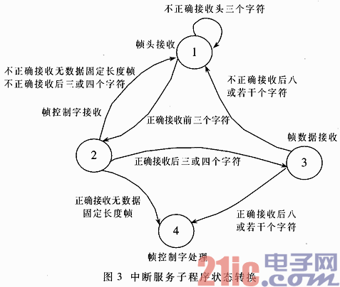 3.gif