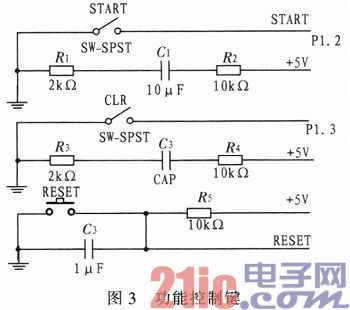 基于单片机的仰卧起坐计数器