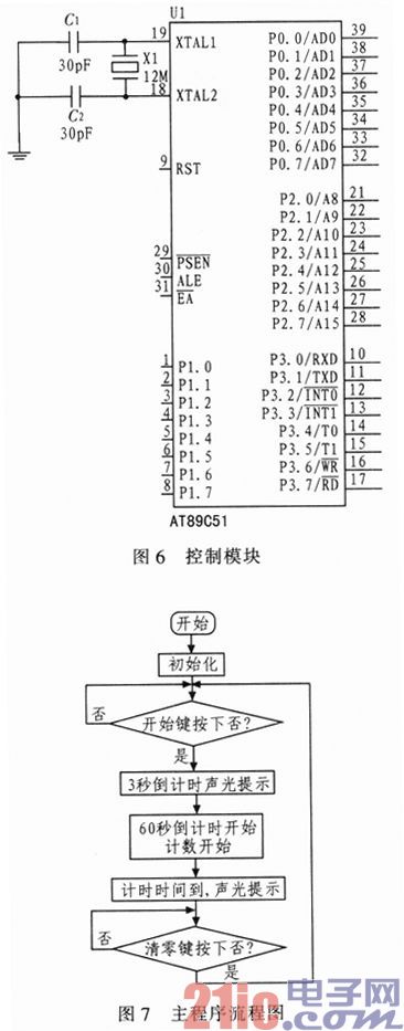 基于单片机的仰卧起坐计数器