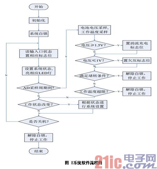 ΢ͼ_20130403134707.jpg