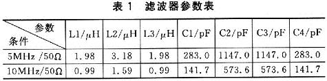具体计算结果