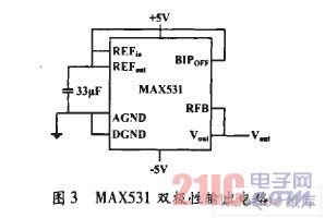 MAX531˫·