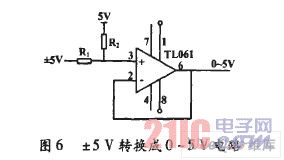 ±5Vת0—5V·