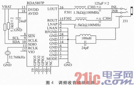 AVR单片机的调频立体声收音机设计