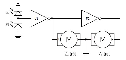74HC240Ѱ·ͼ