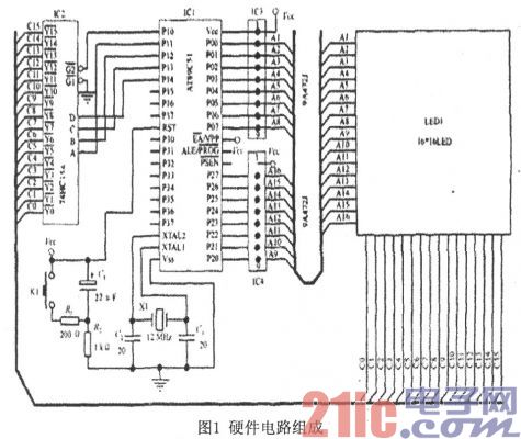 基于AT89C51单片机16×16 LED汉字滚动显示屏的设计