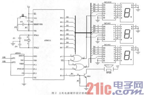 基于AT89C51单片机的无线病房呼叫系统设计