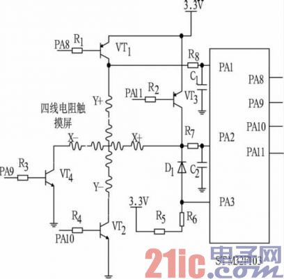 图4 STM32F103与四线电阻触摸屏接口电路