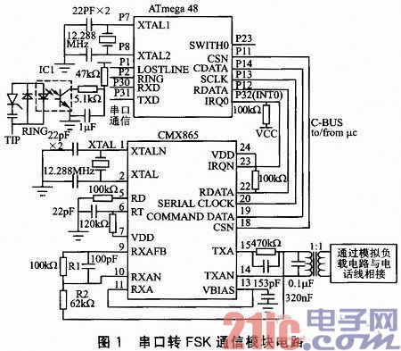 基于ATmega48单片机的串口转FSK通信模块设计