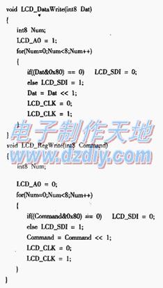 õƬPIC18F2550ʾPIC18F2550 Oscilloscope