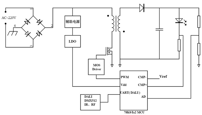 3-Flyback·.jpg