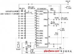 AT89C2051Ƭĳʱ -