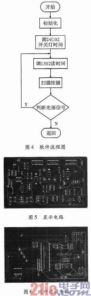 基于单片机的智能太阳能路灯设计