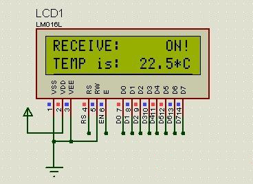 ͼ 4.5 LCD ʾģ