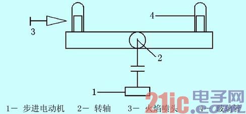 ic72 п