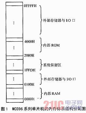 /batchupload/articleimg/20120220/13297310507442.gif
