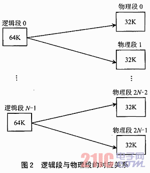 /batchupload/articleimg/20120220/13297310508083.gif