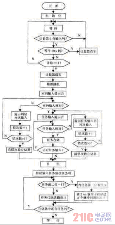 6.gif
