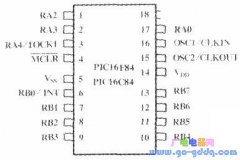 ѧPICƬҪͷ  -