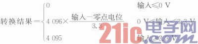 TMS320F28027中两种A/D采样方式的实现