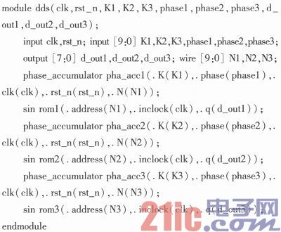基于Verilog的多路相干DDS信号源设计