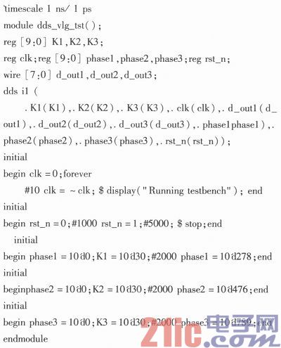 基于Verilog的多路相干DDS信号源设计