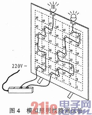 基于单片机的非接触式照明线路定位仪器设计