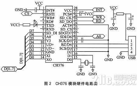 一种大容量移动存储的网络访问方案设计
